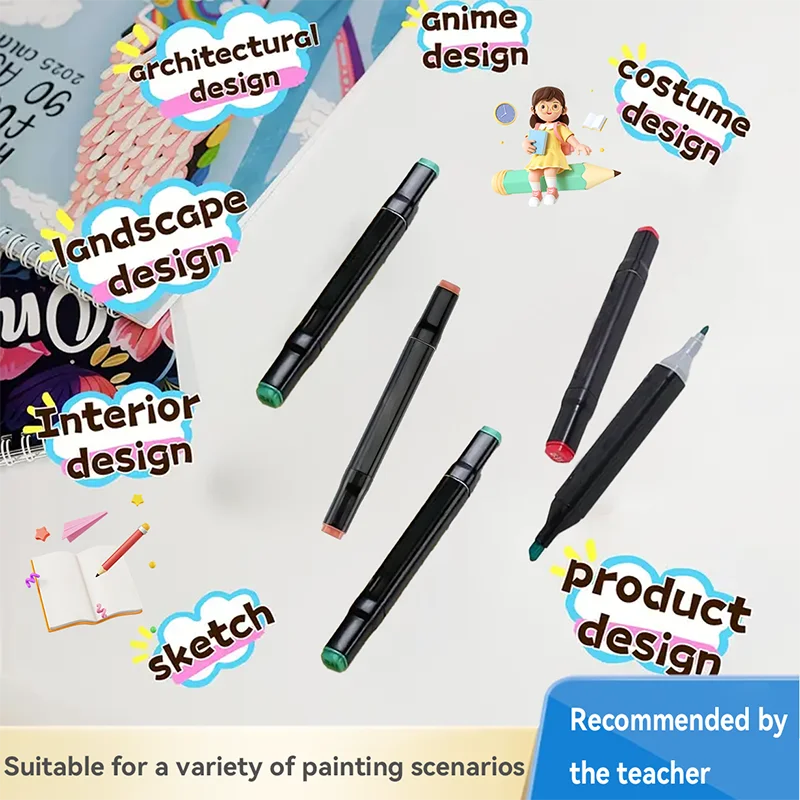 Permanent Color Development Markers