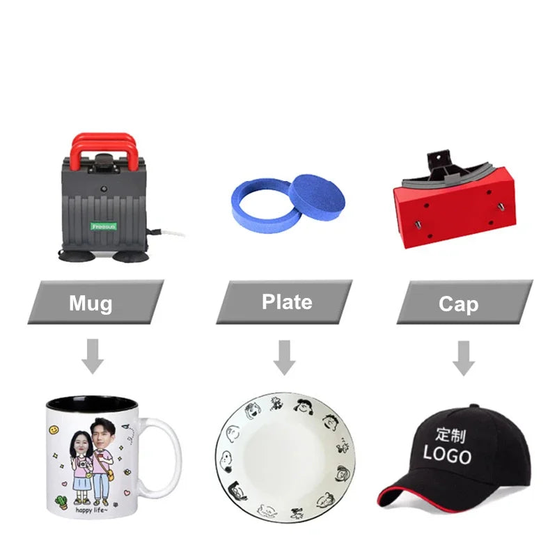 Combo Printer, Mini Heat Press