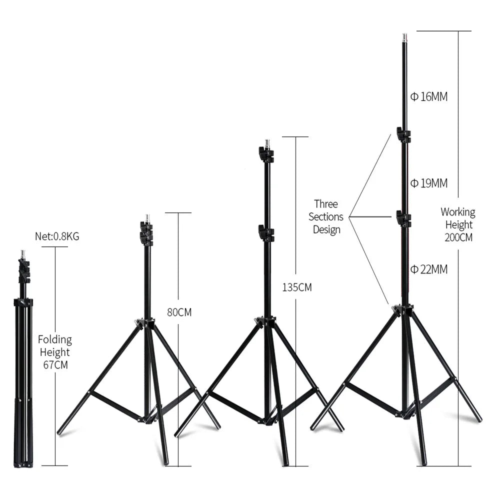 Softbox Lighting Kits