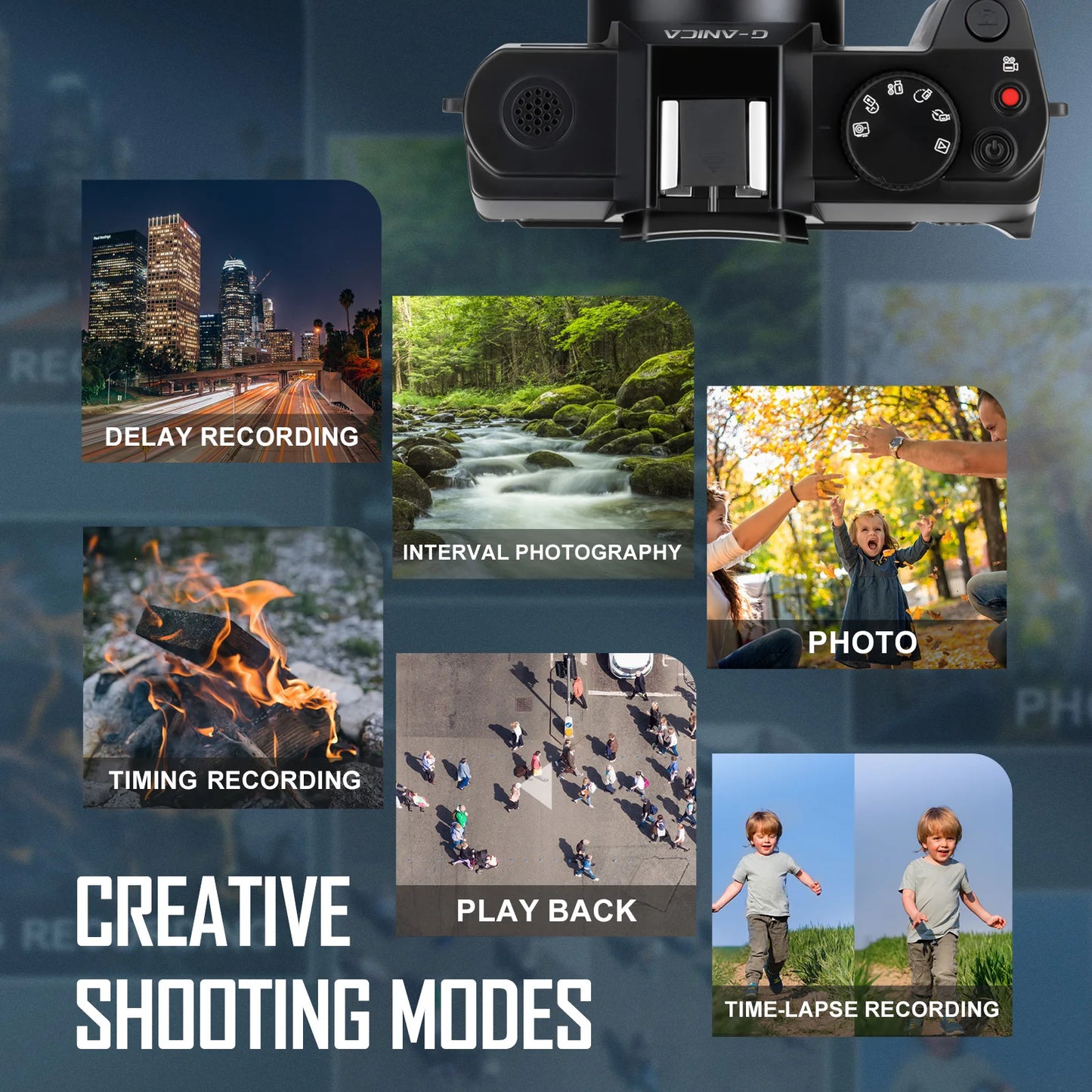 4K Digital Cameras