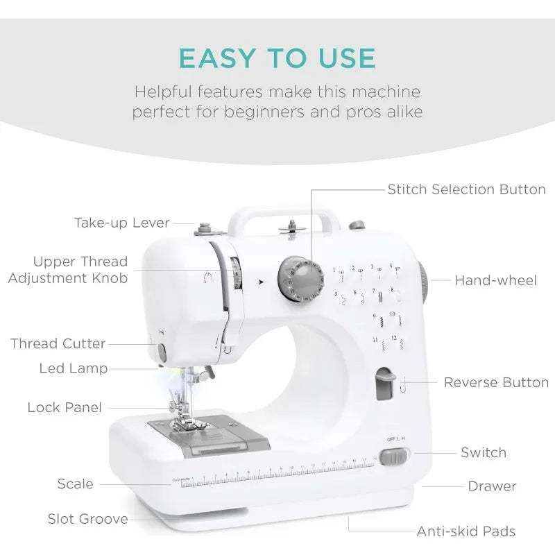 Compact Sewing Machine
