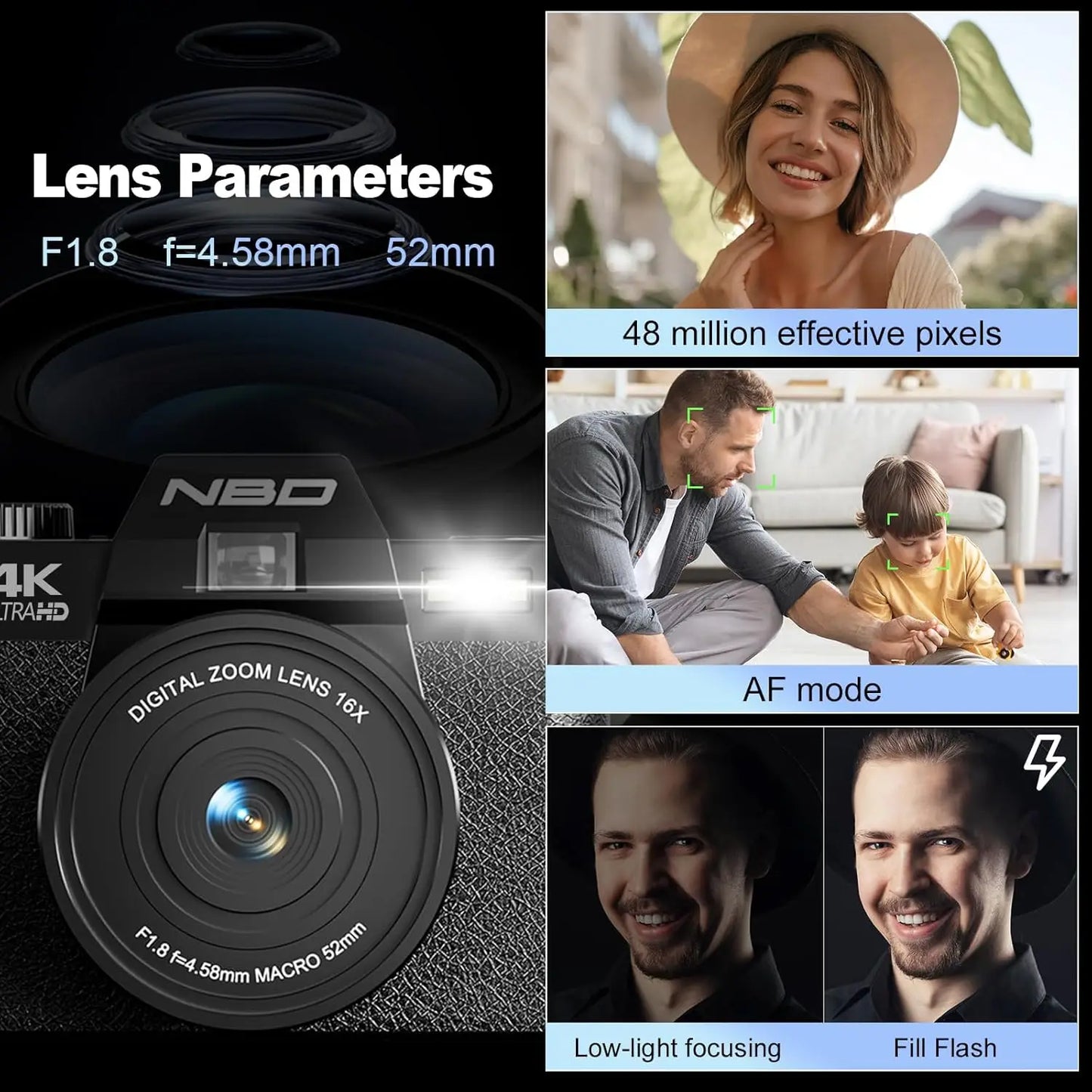 Digital Cameras 48MP