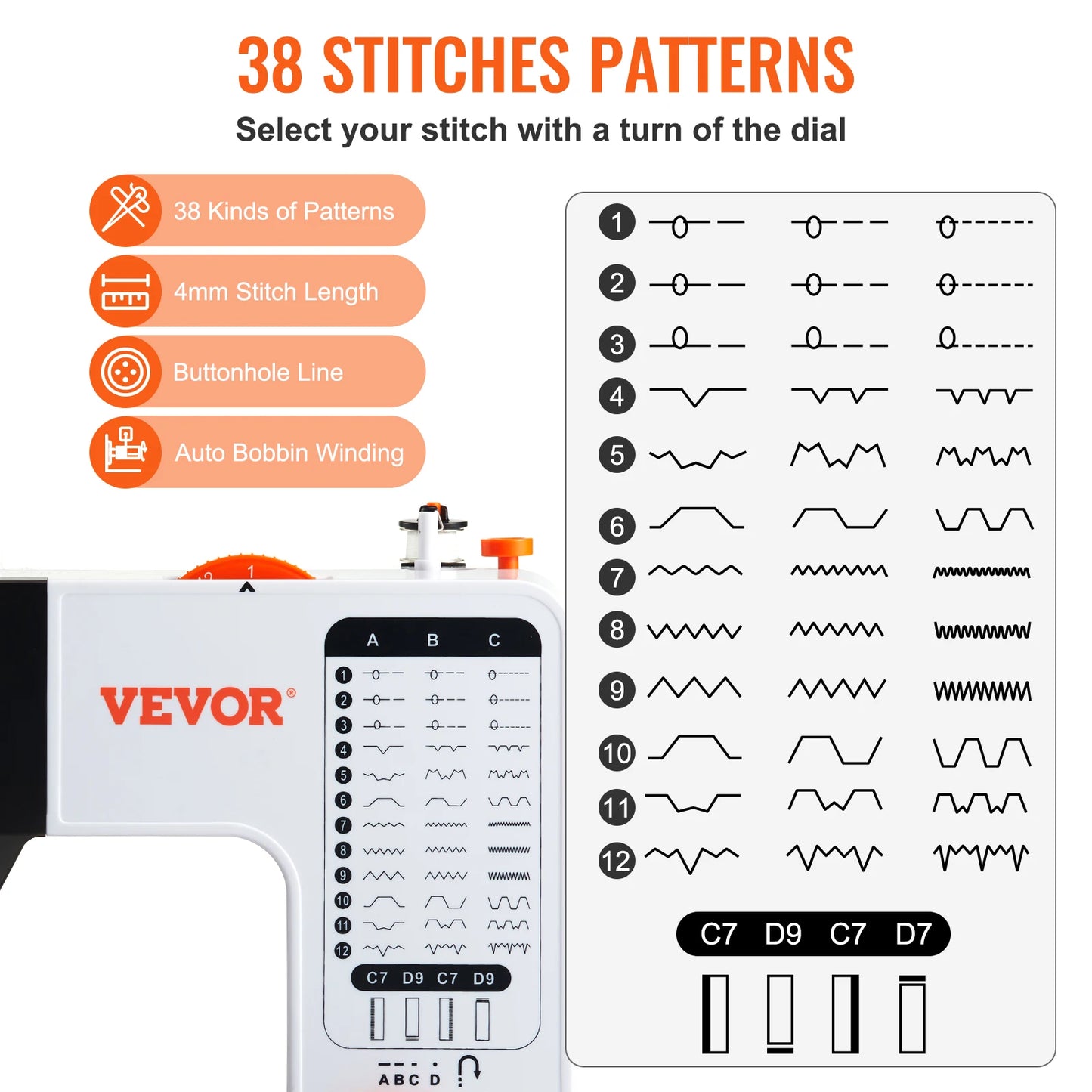 Sewing Machine Portable Dual Speed