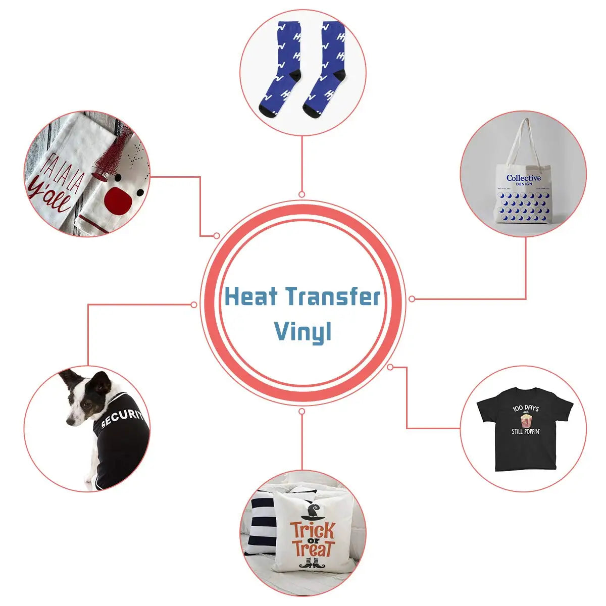 Multi Colors Heat Transfer Vinyl Roll