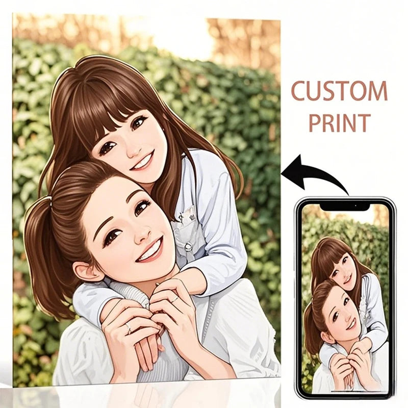 Customized Your Picture Personalized Wall Art Poster