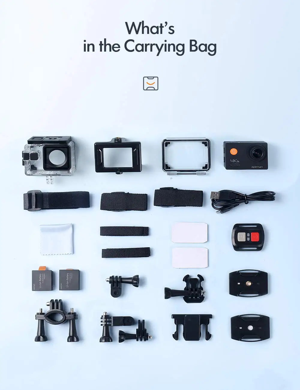 A79 Action Camera