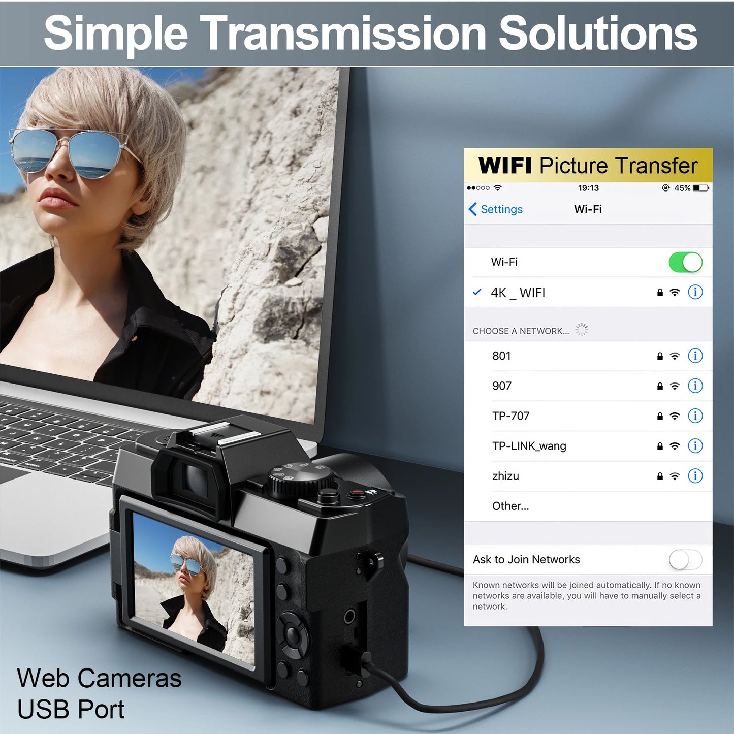 4K WIFI Webcam Video Recorder